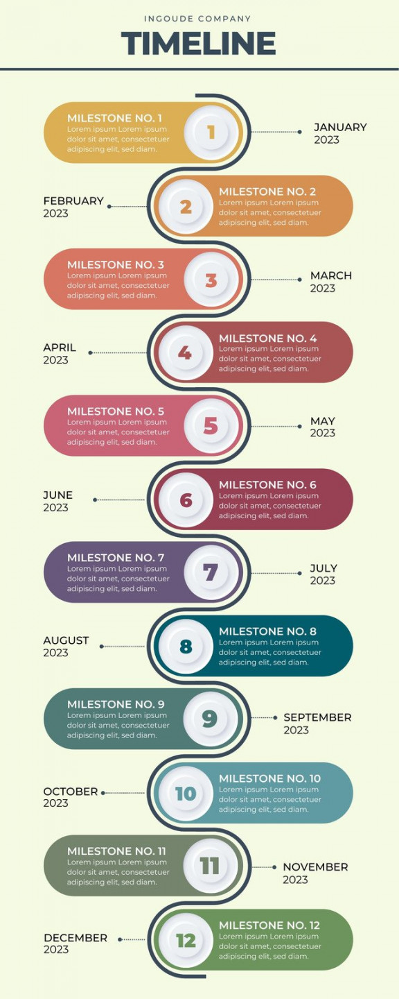 Free custom printable timeline infographic templates  Canva