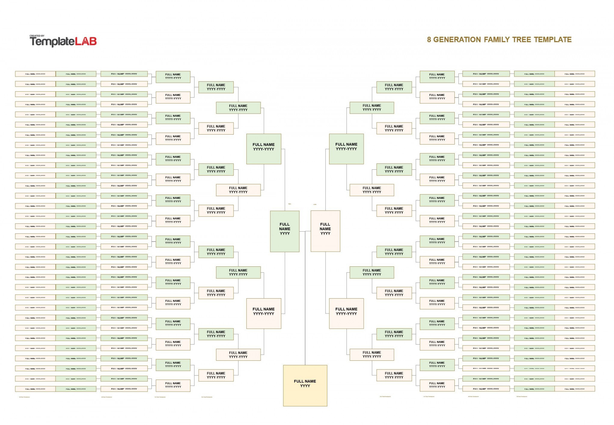 Free Family Tree Templates (Word, Excel, PDF, PowerPoint)