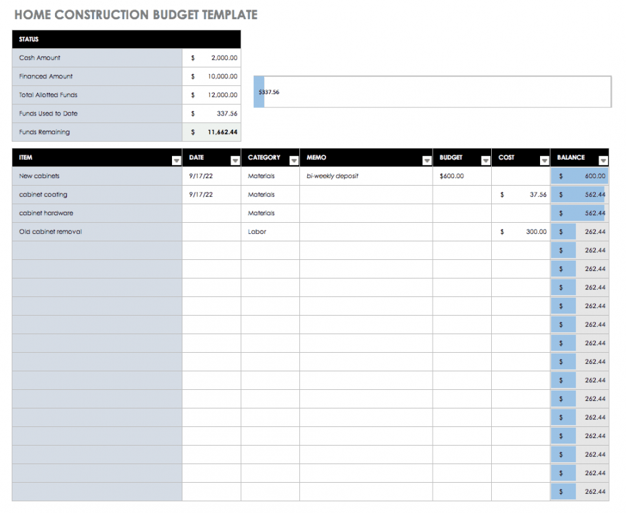 Free Monthly Budget Templates  Smartsheet