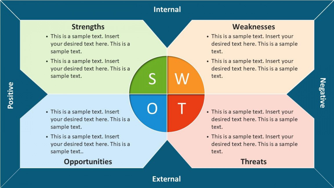 Free SWOT Analysis Templates in Excel, Word, & ClickUp Docs