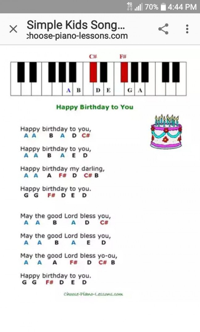 Happy birthday song on piano  Piano notes songs, Easy piano sheet