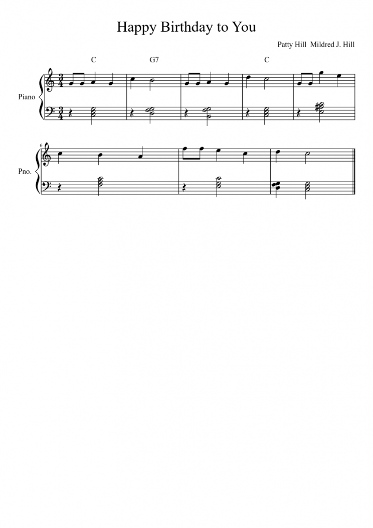 Happy Birthday (To You) C Major Sheet music for Piano (Solo