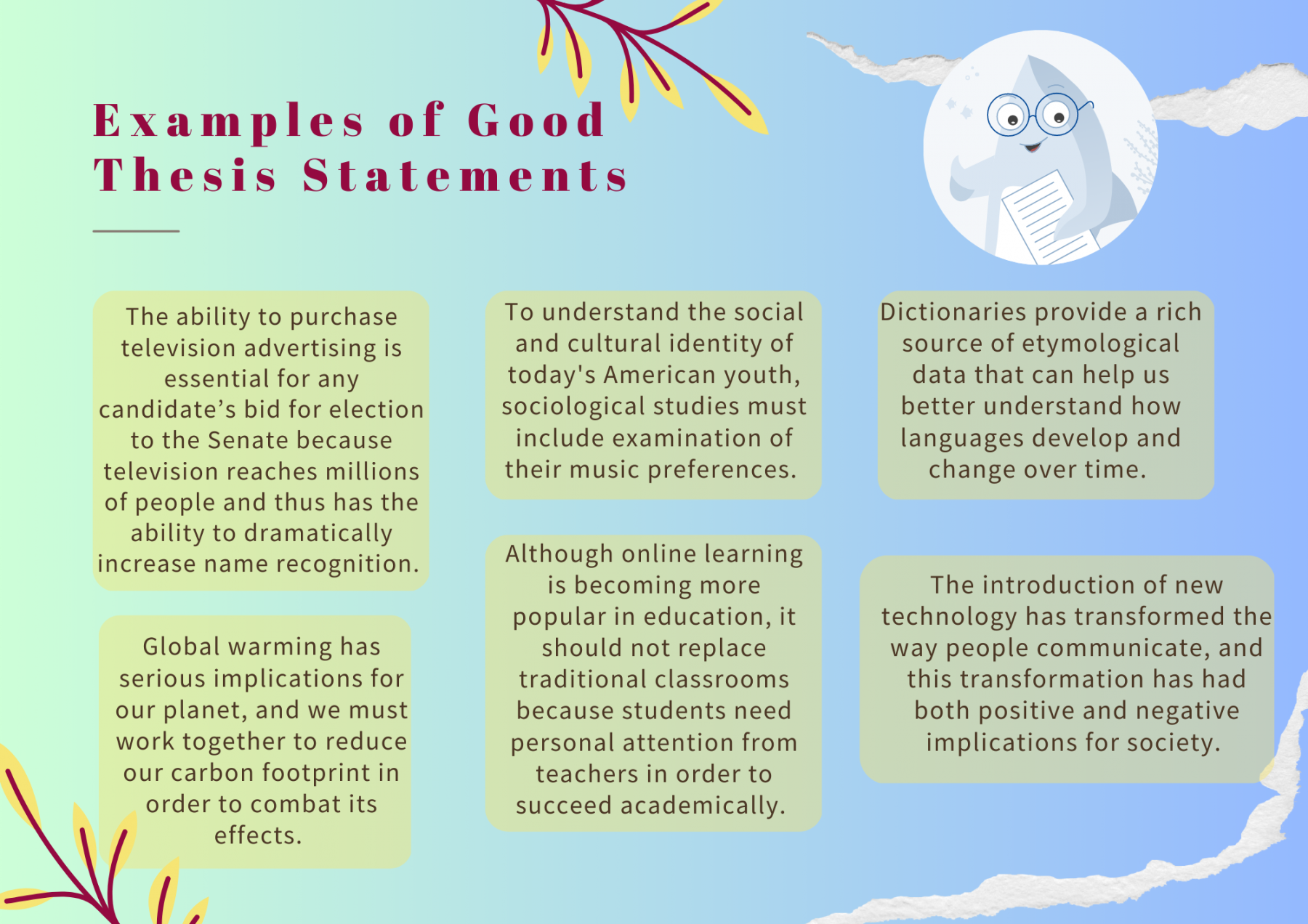 How to Write a Thesis Statement: Examples & Rules –