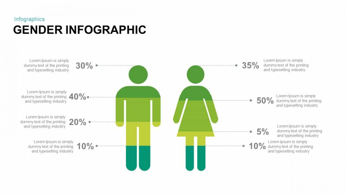 Infographic Gender PowerPoint Template and Keynote Slide