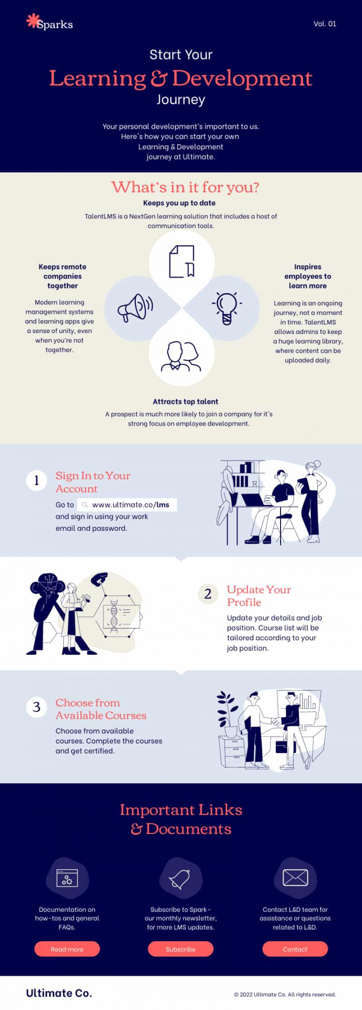 Infographic Layout Cheat Sheet Plus Templates You Can Edit