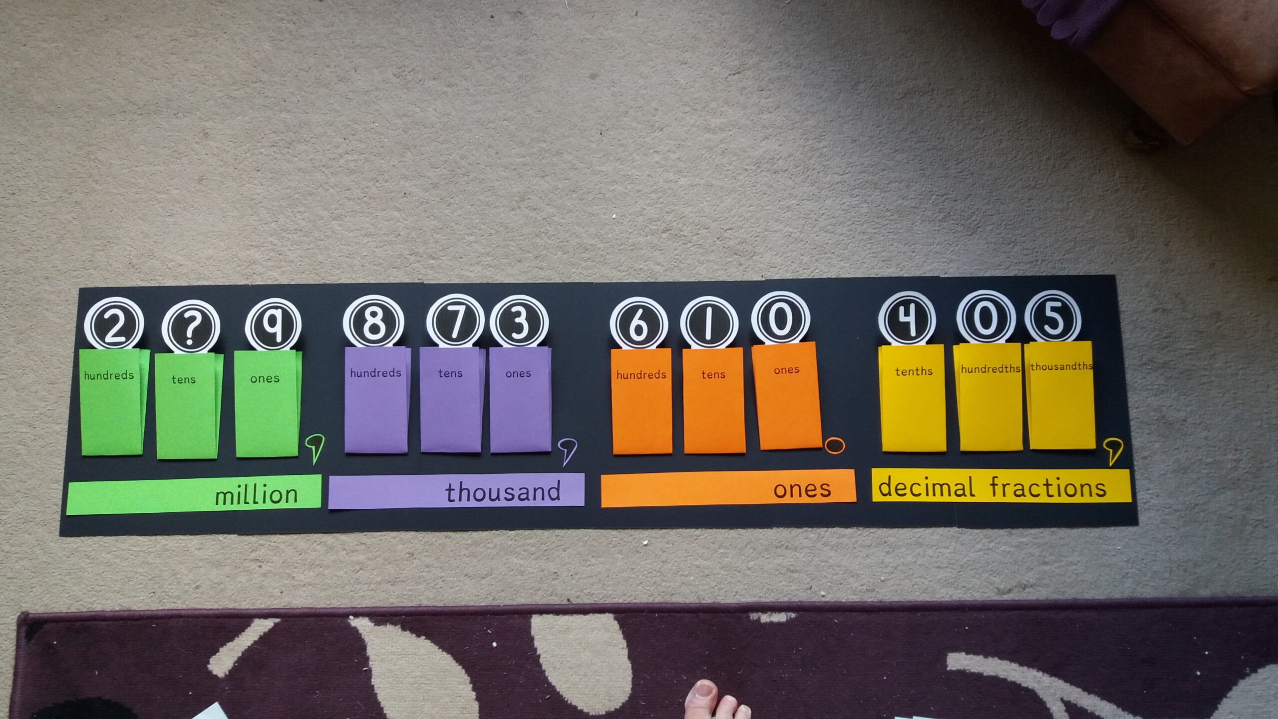 Interactive Place Value Chart for use on a maths working wall