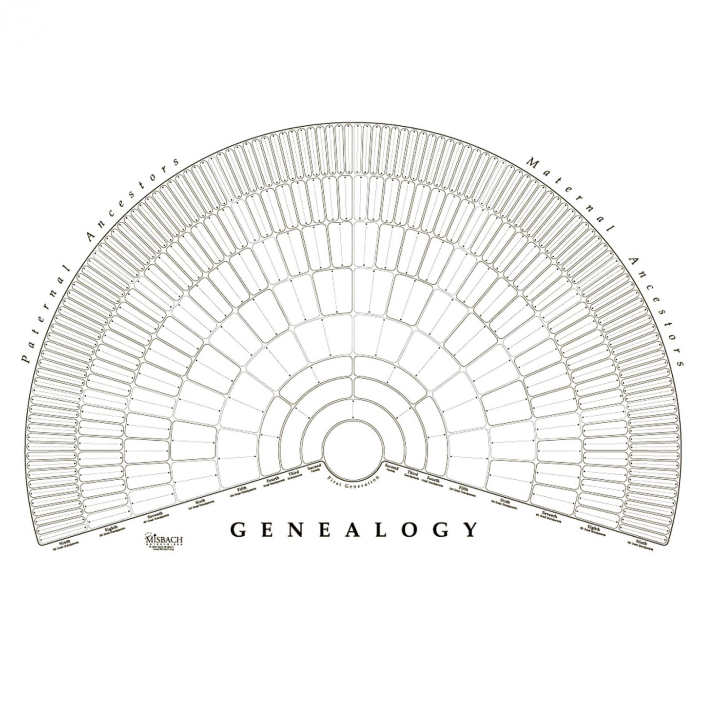 Keho Keho Kehongdun Fillable Family Tree Chart,  Generation Fillable  Ancestry Chart, Jewellery Picture, Family Tree, Empty Fillable Great Tree  Family