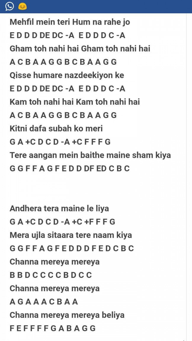 Pin by Suman bihani on piano notations Hindi song  Piano notes