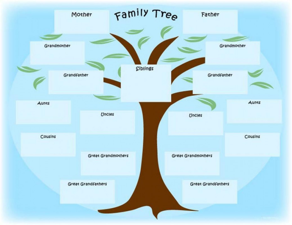 Printable Family Tree  Plantillas de árbol genealógico