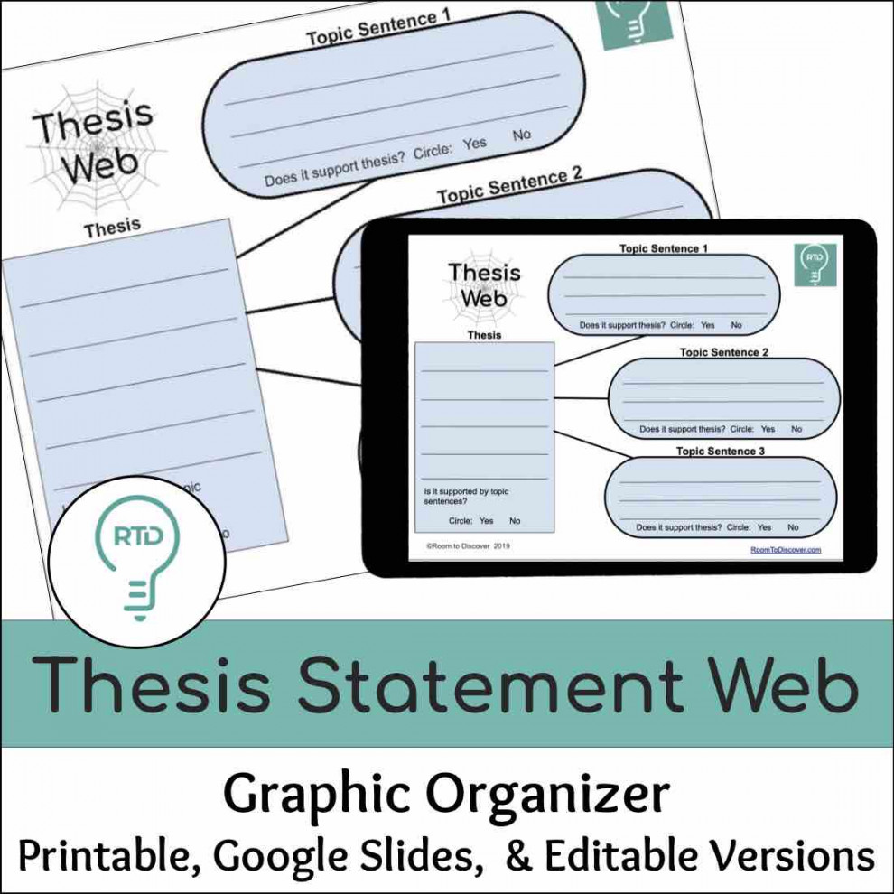 Resource: Thesis Statement Graphic Organizer [Room to Discover]