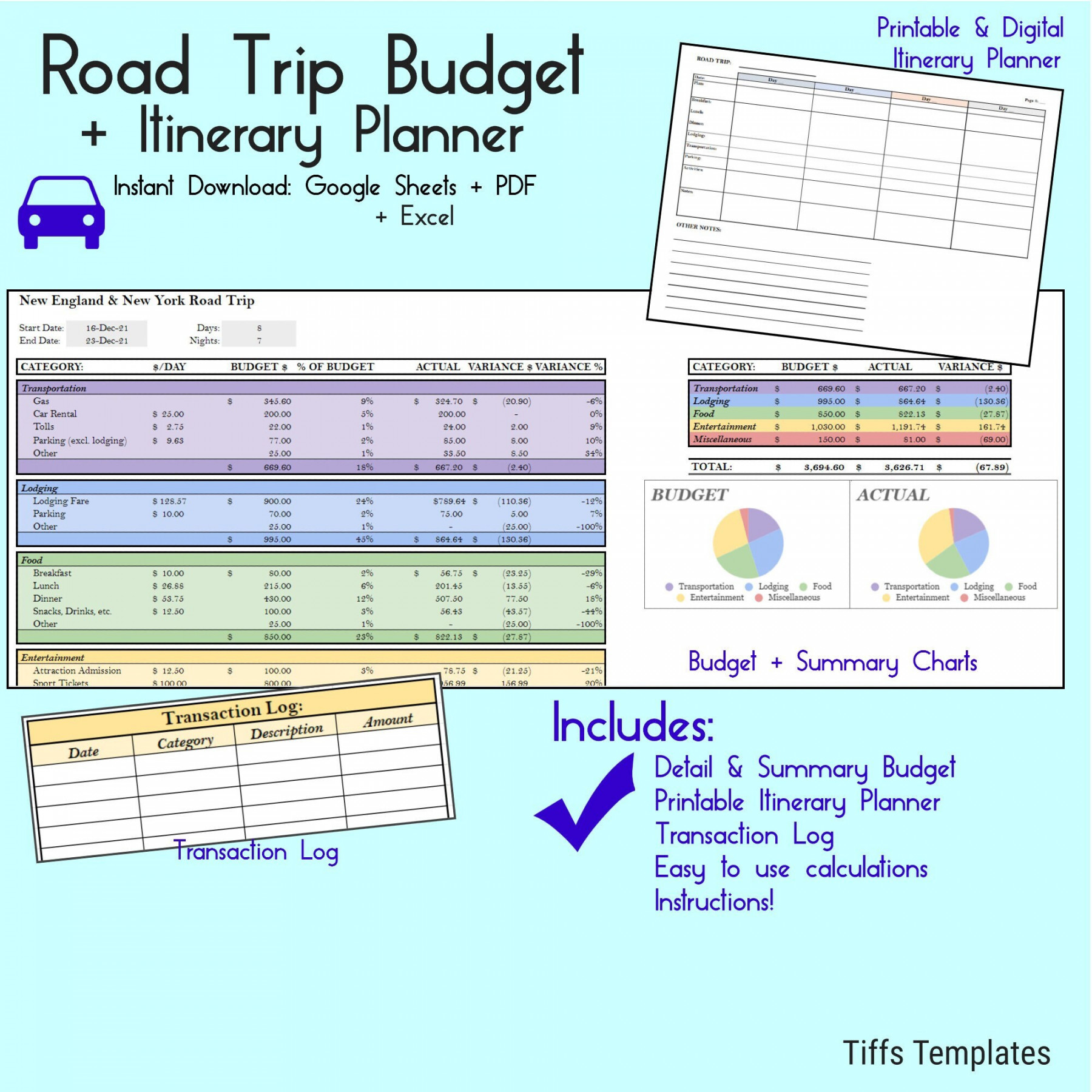 Road Trip Budget & Itinerary Planner Instant (Download Now) - Etsy