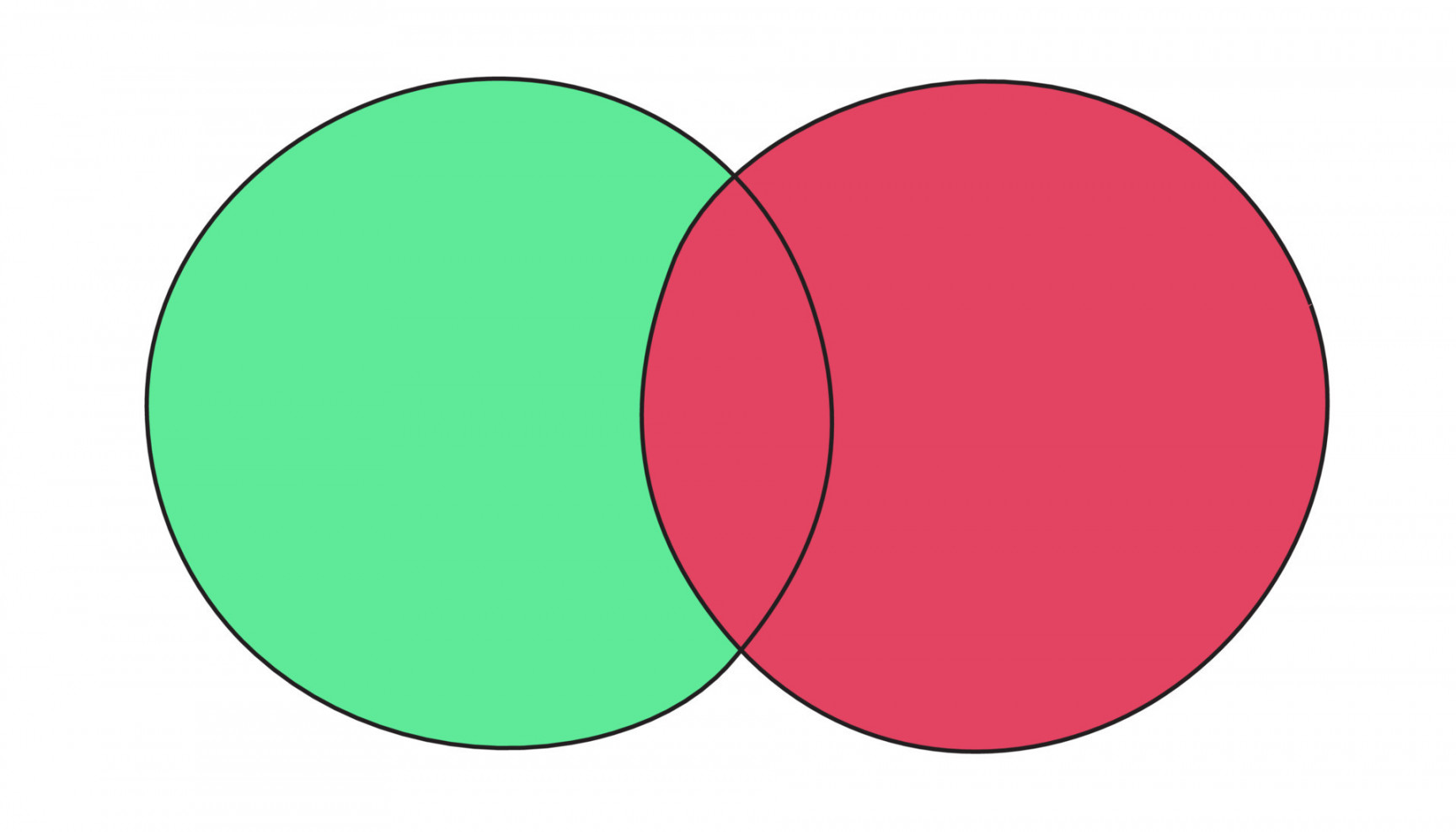 Venn diagram chart vector template two circle  Vector Art