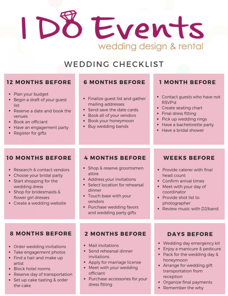 Wedding Checklist  I Do Events