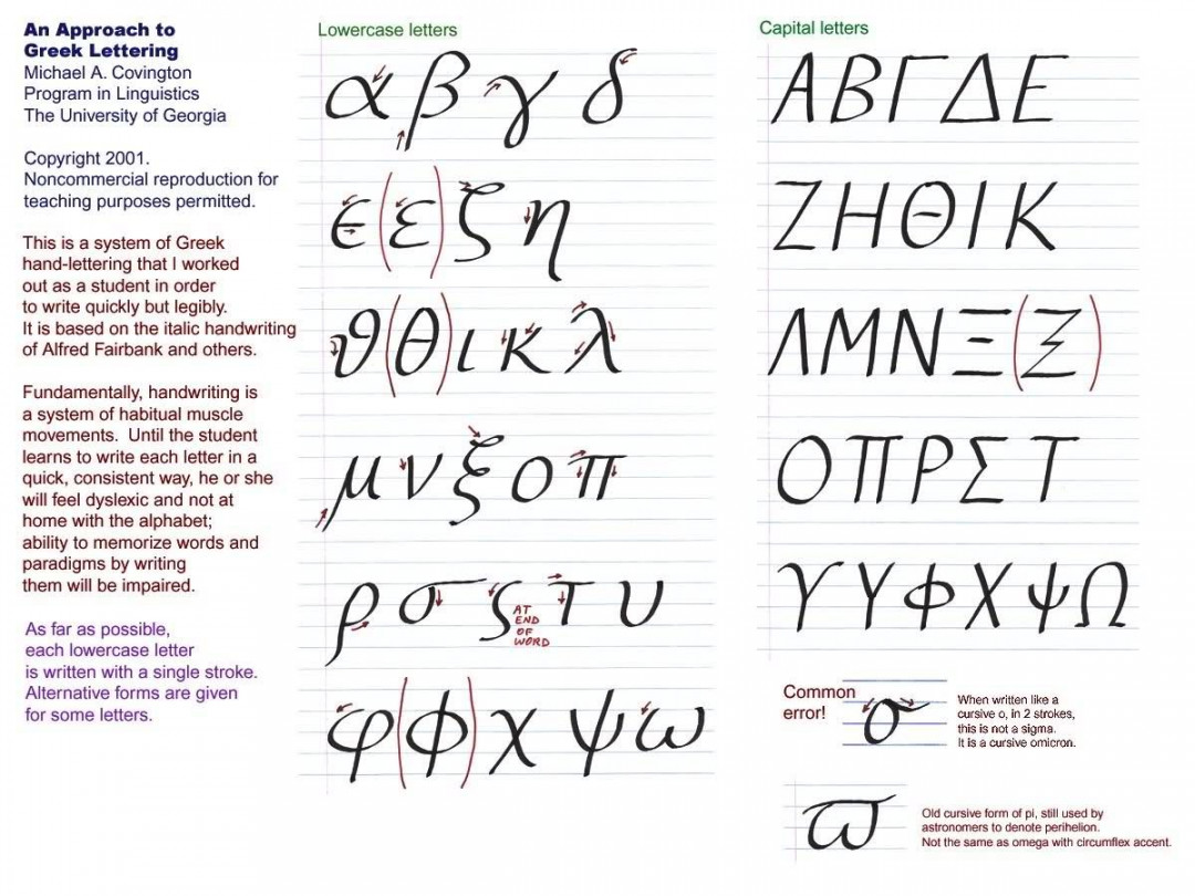 writing Greek letters  Cursive letters alphabet, Greek writing