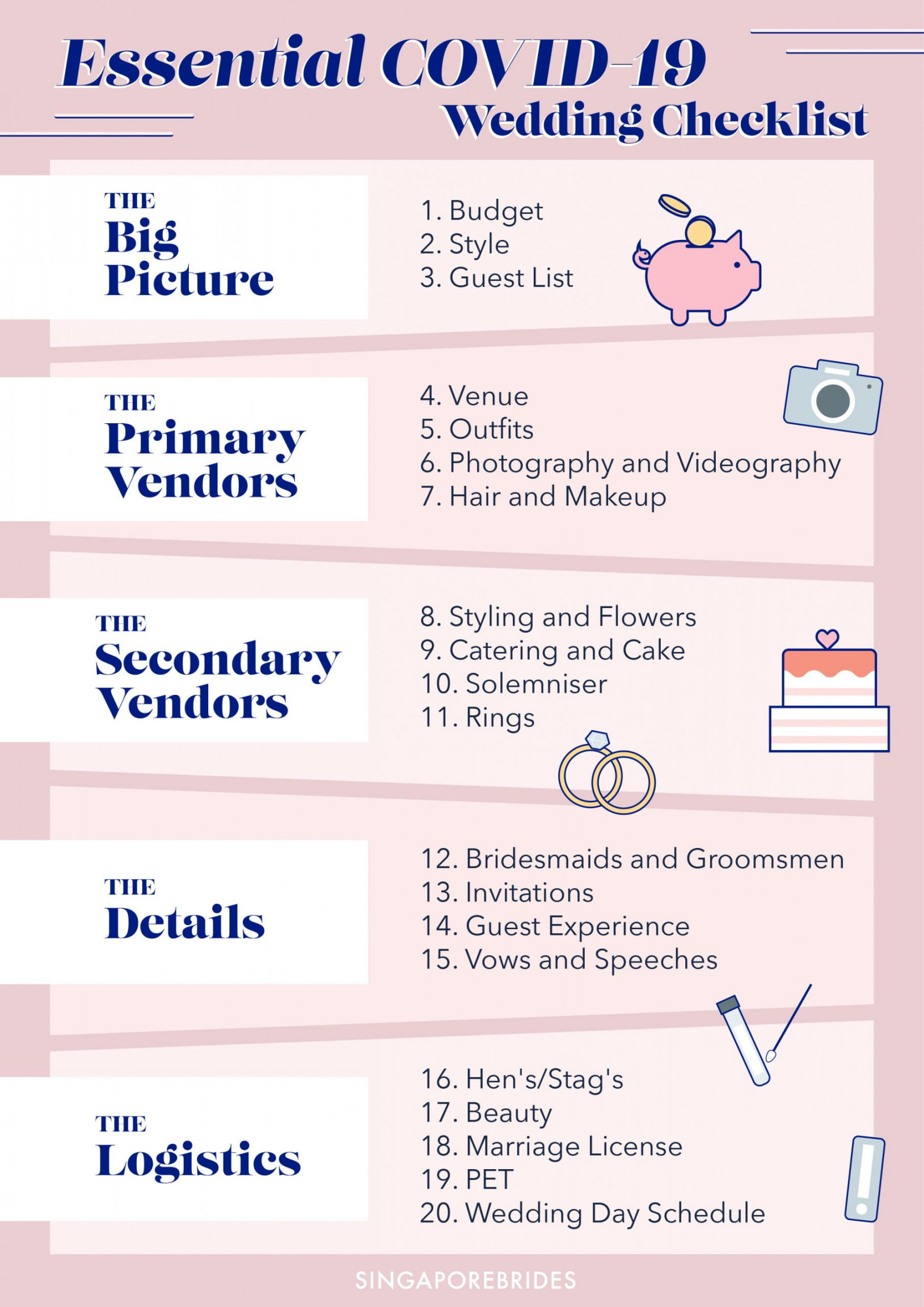 Your Essential COVID- Wedding Planning Checklist - SingaporeBrides