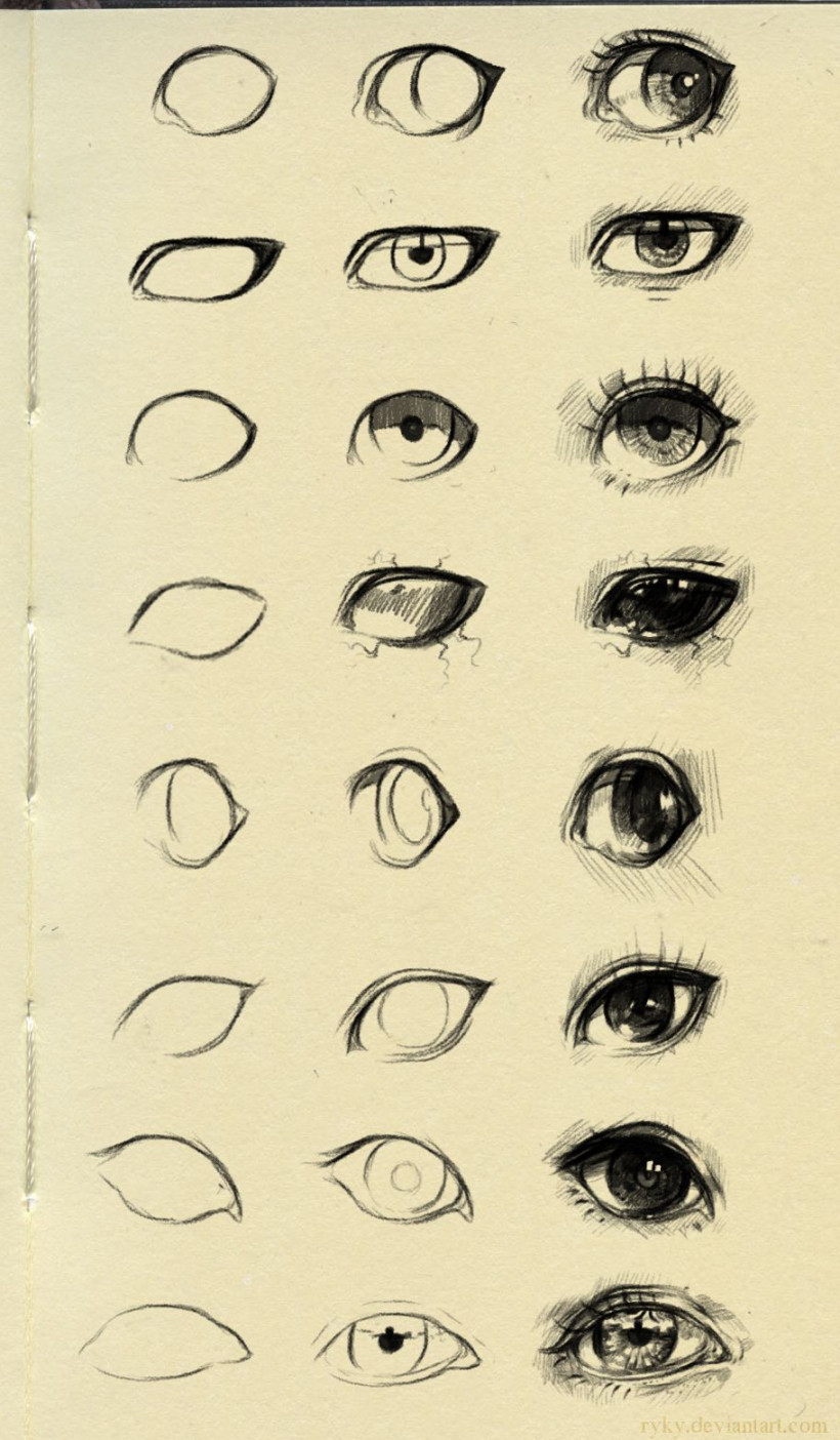 eyes reference  by ryky on DeviantArt  Sketches, Drawing people