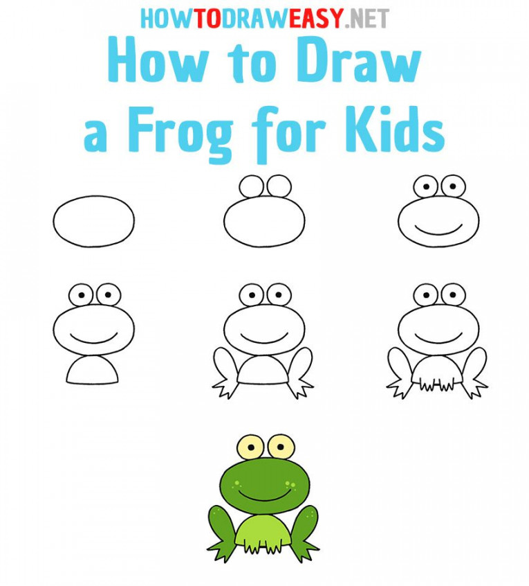 How to Draw a Frog Step by Step  Easy drawings, Easy drawings for