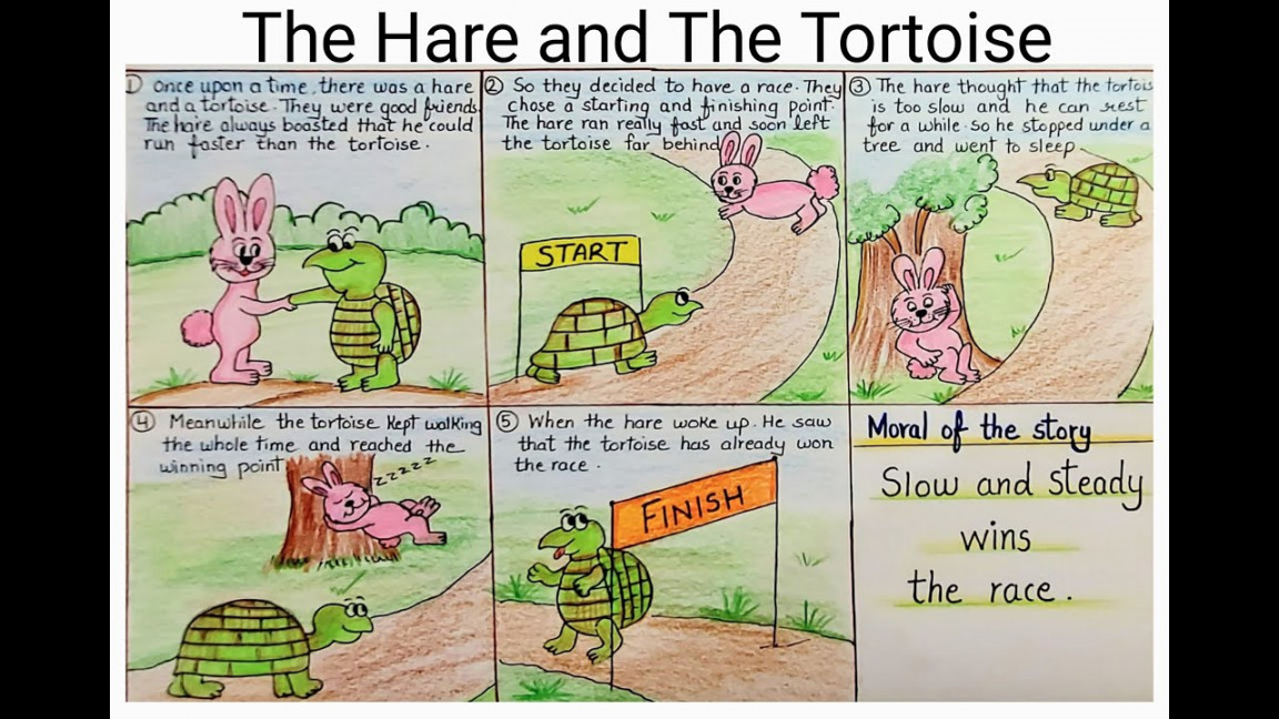 The Hare and Tortoise story drawing l Rabbit and turtle story drawing step  by step