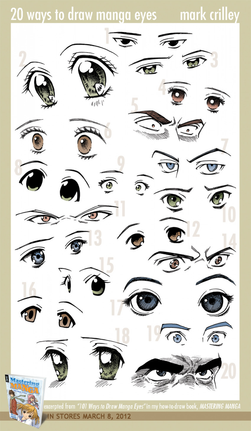 Ways to Draw Manga Eyes by markcrilley on DeviantArt