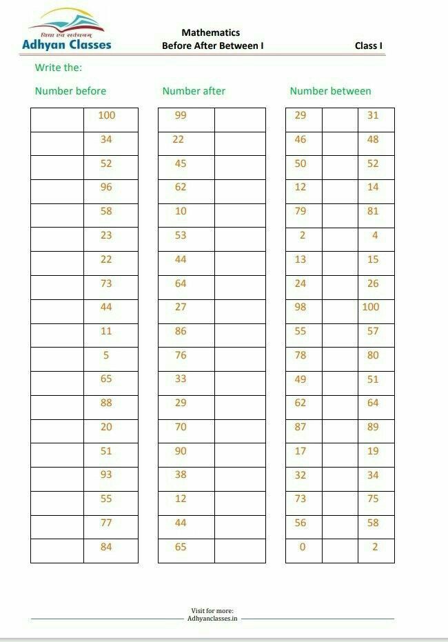 60+ Customizable Worksheets For Rounding Numbers 23