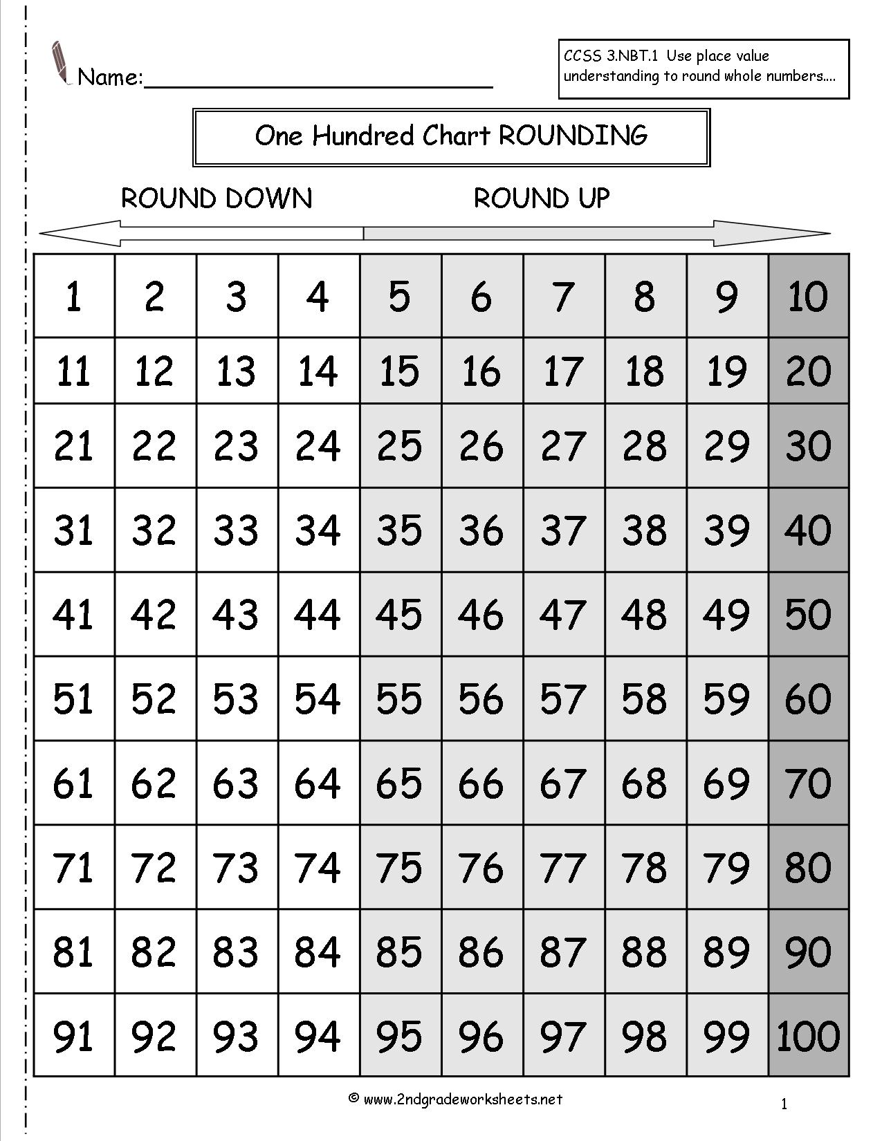 60+ Customizable Worksheets For Rounding Numbers 66