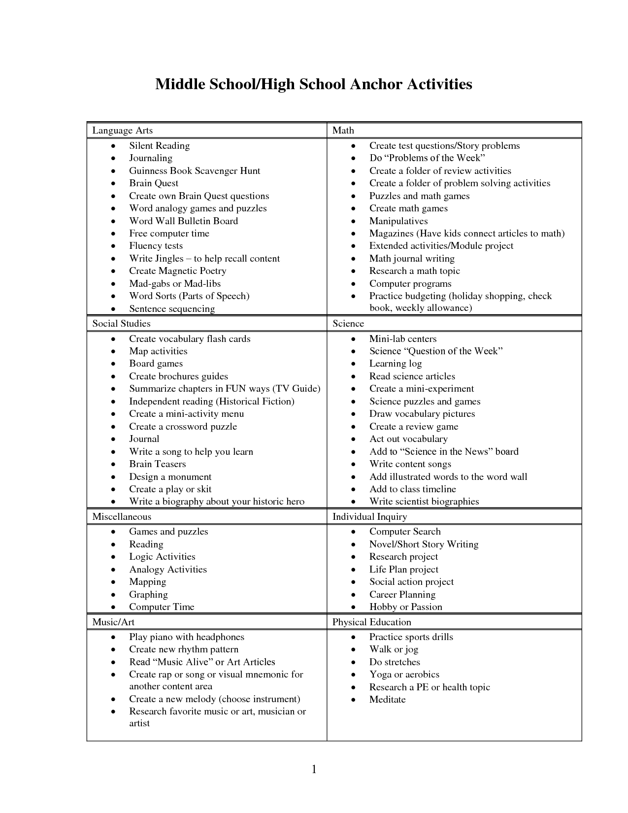 60+ Worksheets For Middle School 14