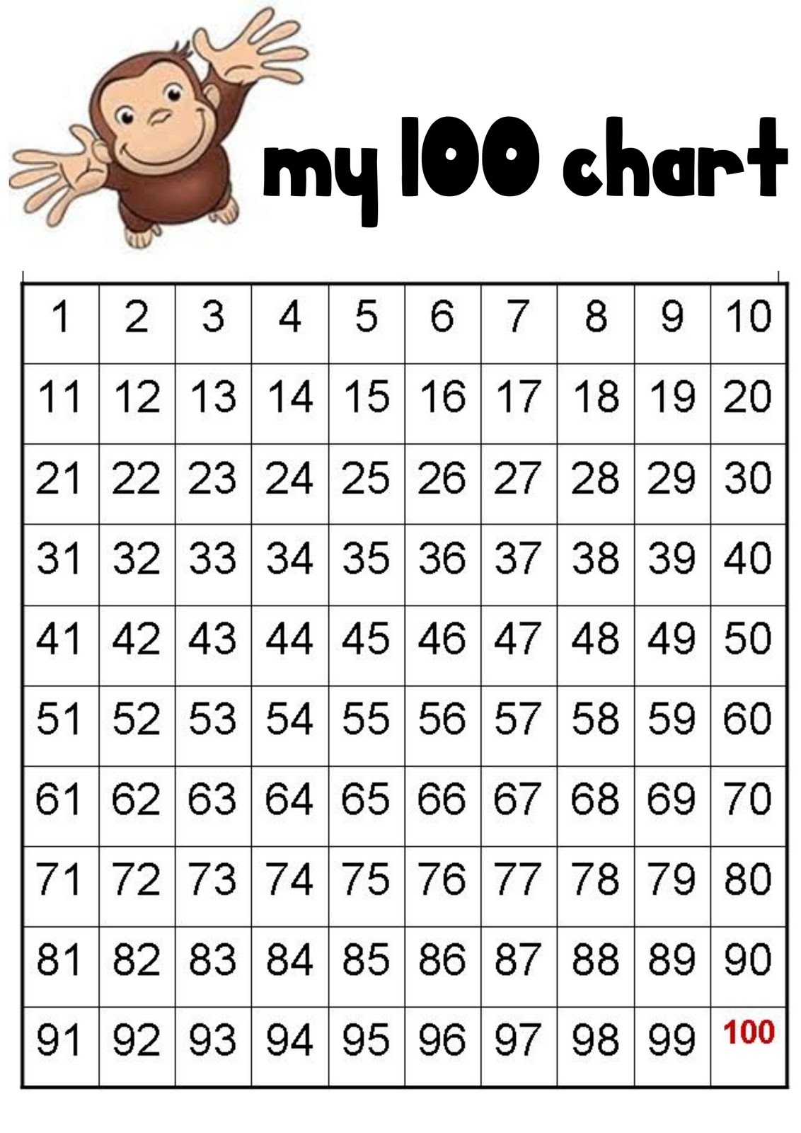 Best Worksheet With Numbers 1-100 12