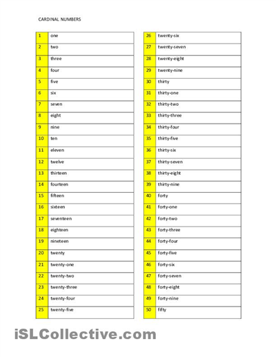 Best Worksheet With Numbers 1-100 21