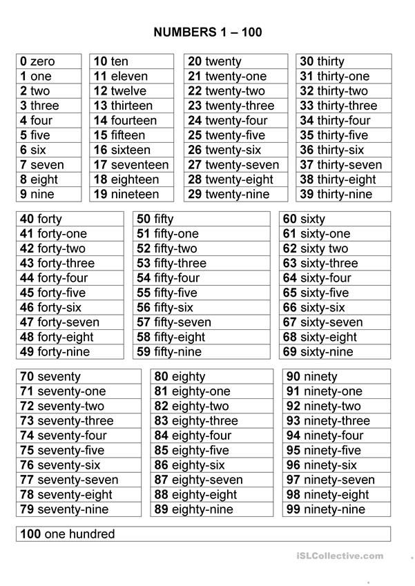 Best Worksheet With Numbers 1-100 27