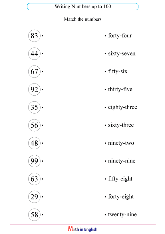 Best Worksheet With Numbers 1-100 30