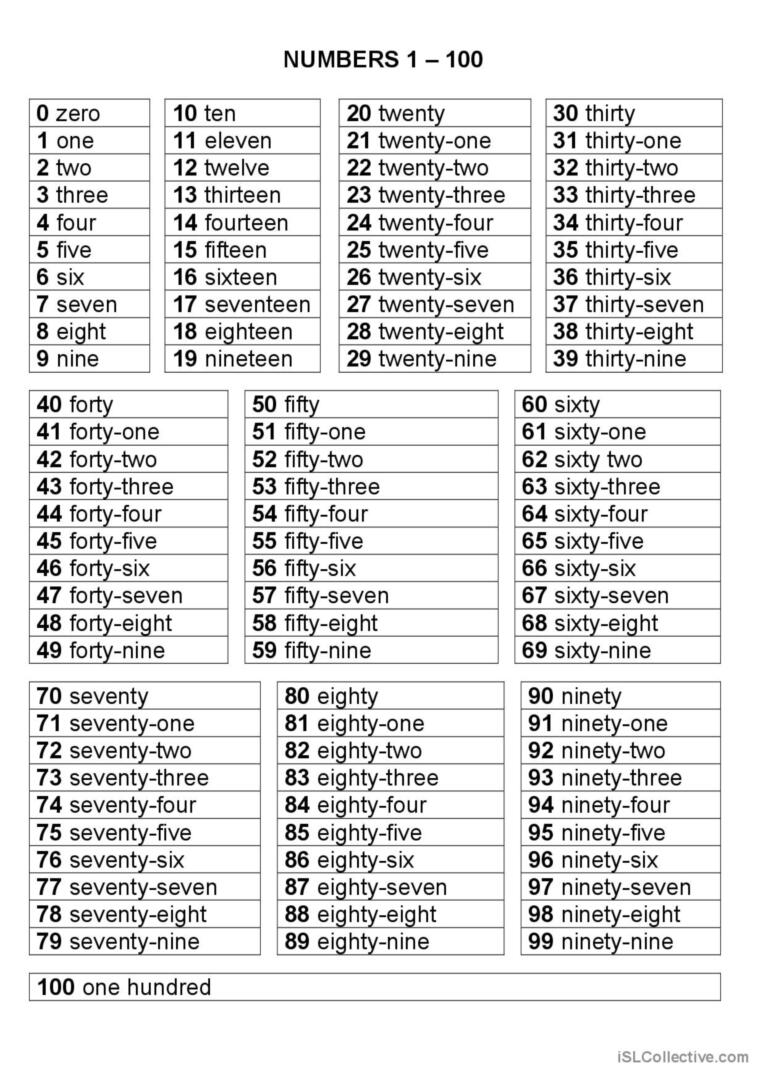 Best Worksheet With Numbers 1-100 37