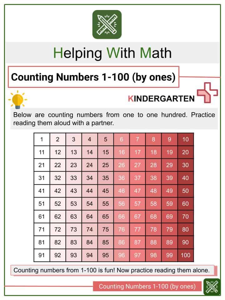 Best Worksheet With Numbers 1-100 54