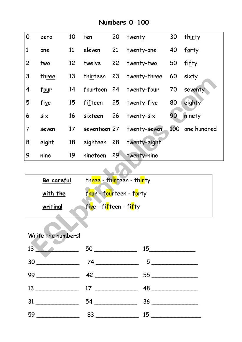 Best Worksheet With Numbers 1-100 70