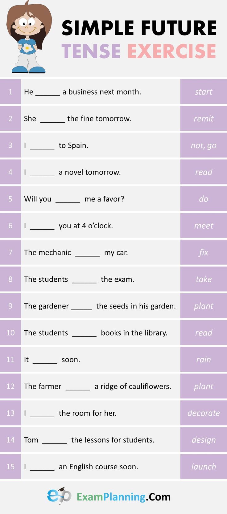 Worksheet On Future Tense 2