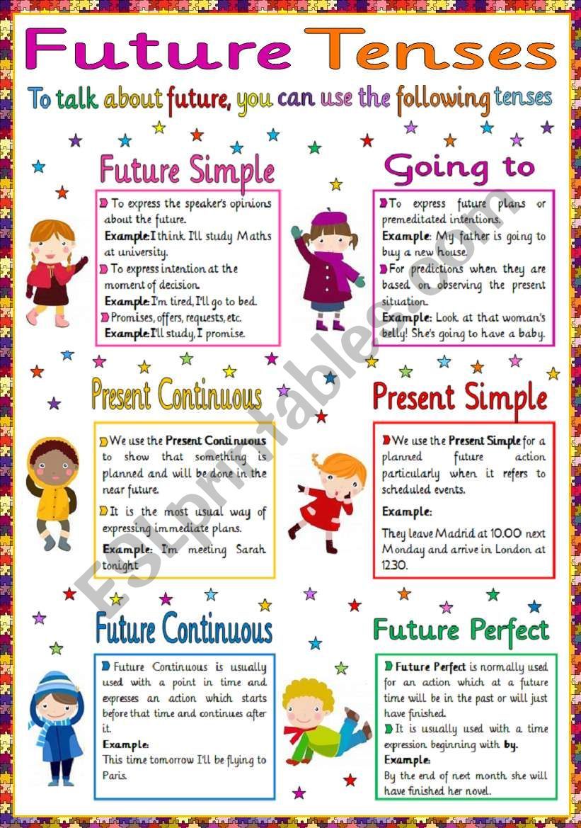 Worksheet On Future Tense 32