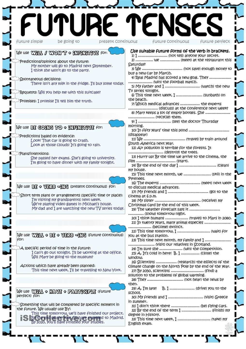 Worksheet On Future Tense 48