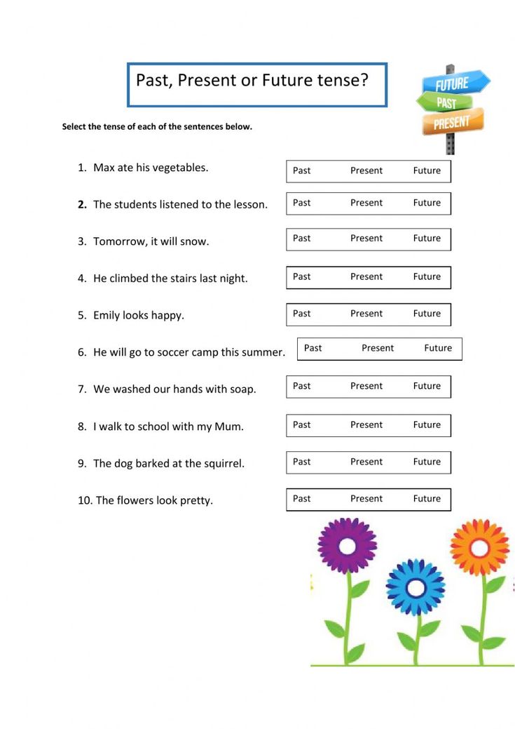 Worksheet On Future Tense 51