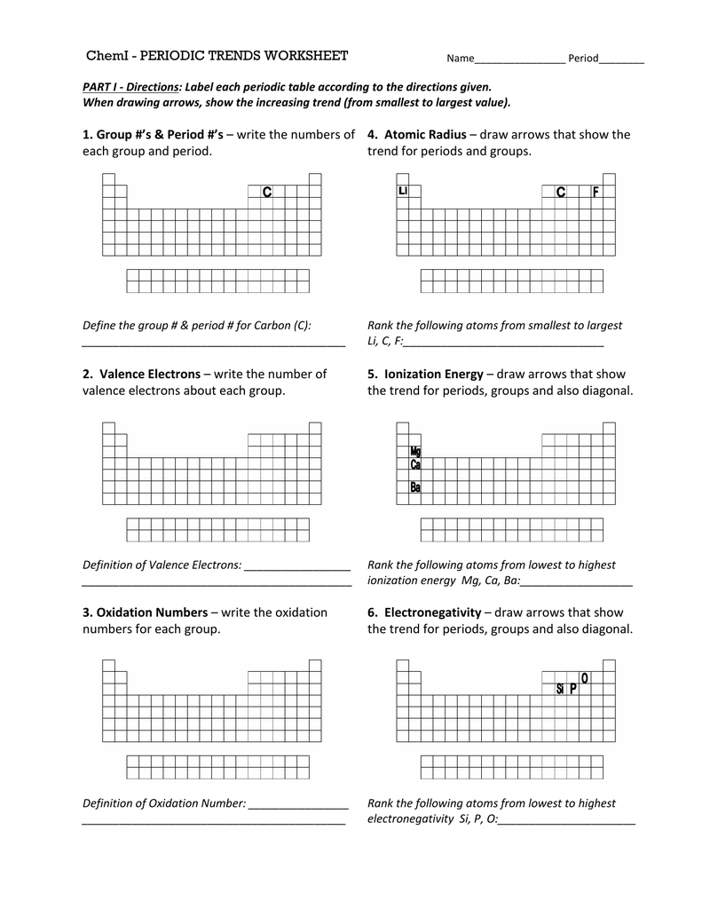 Worksheet Periodic Table Trends 1