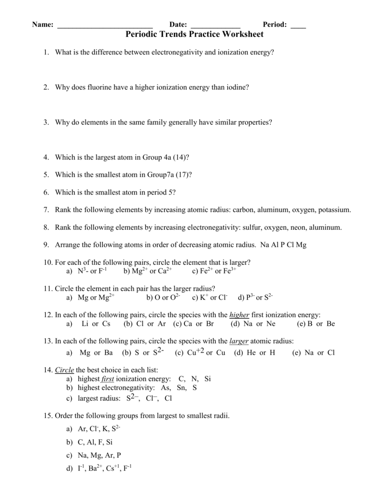 Worksheet Periodic Table Trends 15