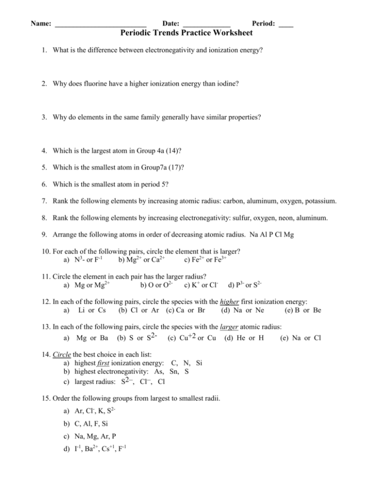 Worksheet Periodic Table Trends 20