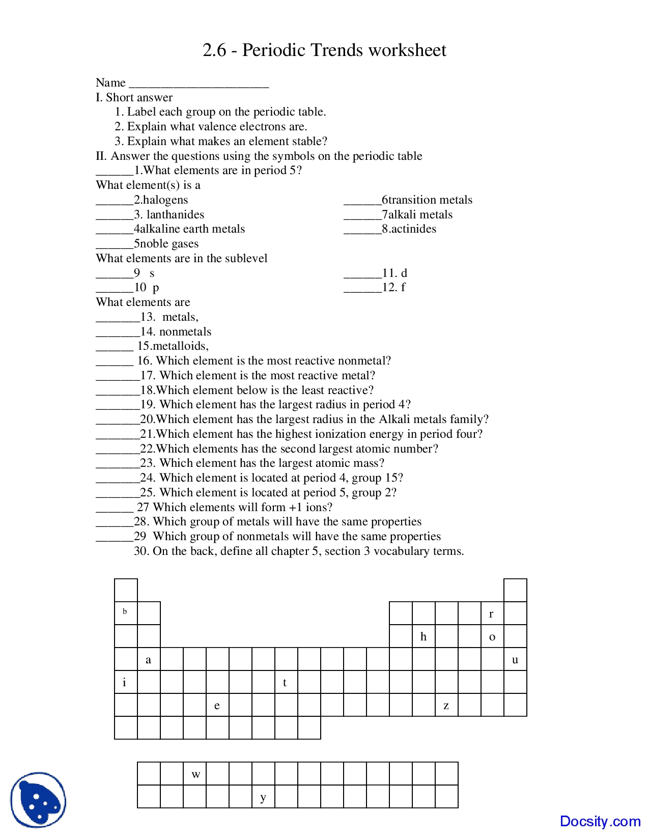 Worksheet Periodic Table Trends 21