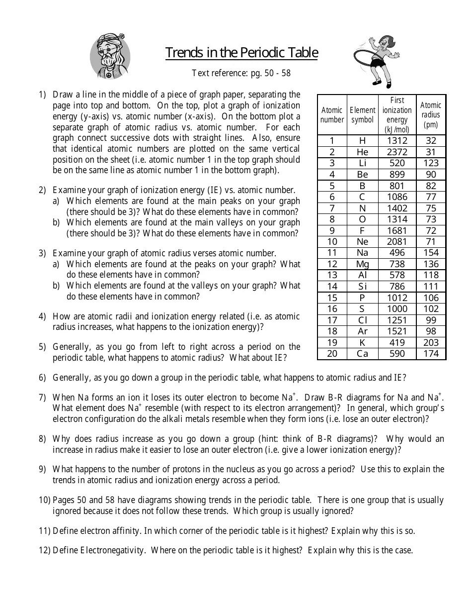 Worksheet Periodic Table Trends 51