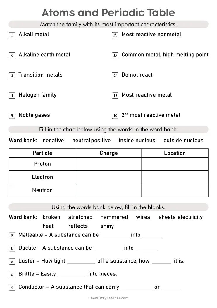 Worksheet Periodic Table Trends 58