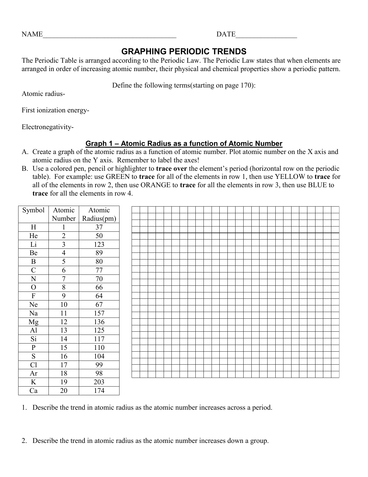 Worksheet Periodic Table Trends 7